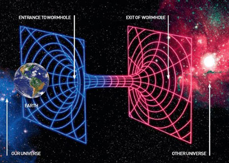 how parallel universe actually works 