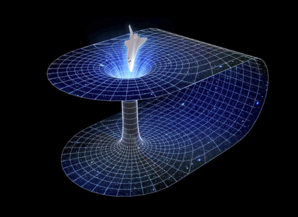 Time Travel